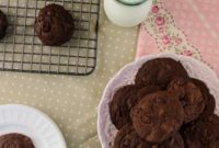 Decadent Double Chocolate Espresso Cookies
