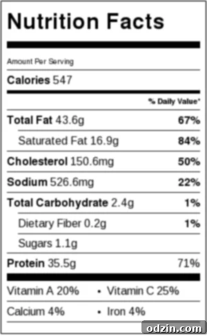 Nutritional facts for pan-seared salmon with lemon butter sauce.