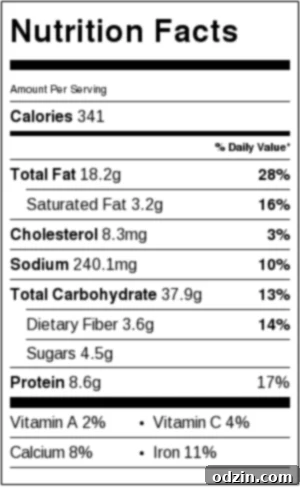 Nutritional information for Spring Mediterranean Couscous Salad