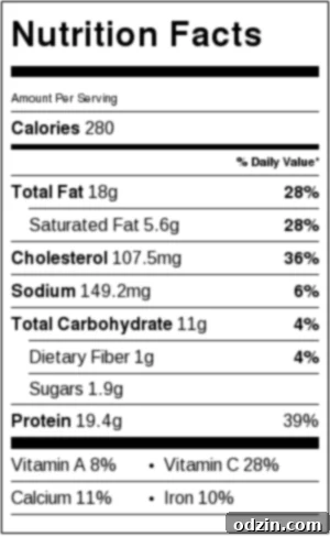 Cajun Chicken Meatballs in Rich Cream Sauce 4 Nutritional information for Cajun Chicken Meatballs, highlighting calorie, fat, protein, and carb content per serving.