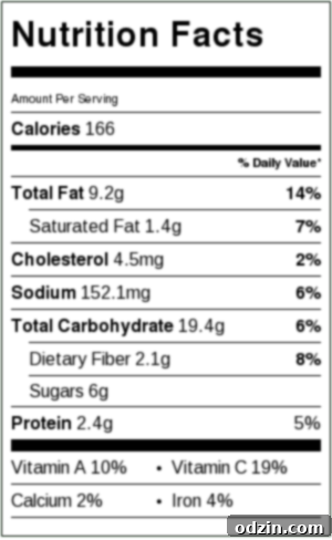 Pasta & Potato Perfection Salad 4 Nutritional information chart for Macaroni Potato Salad (example)