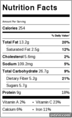 Nutritional facts for Three Bean Greek Salad