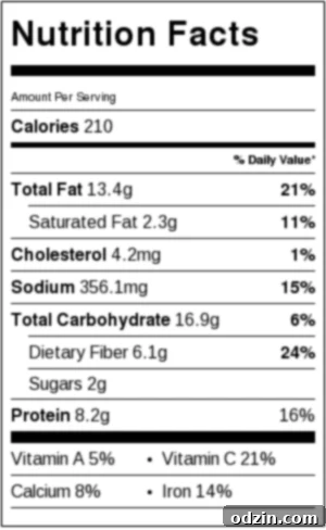 Seven Layer Chickpea Shawarma Dip nutrition label