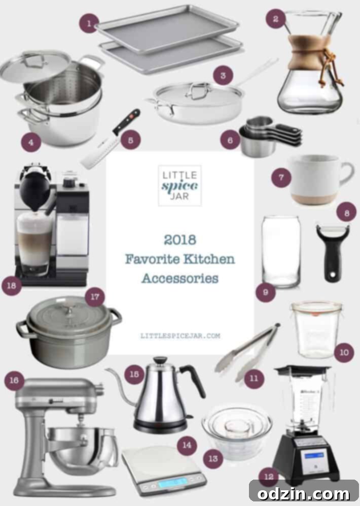 image with all my favorite kitchen accessories numbered