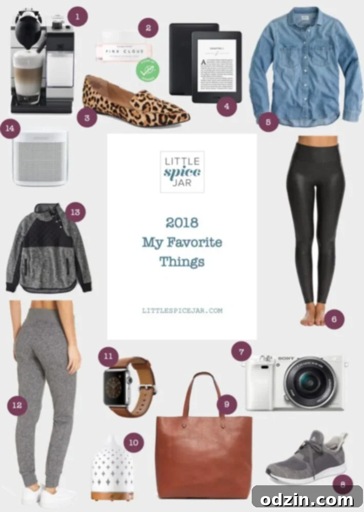 A collage image featuring various favorite items from 2018, numbered for easy reference in the article. Includes coffee maker, moisturizer, shoes, e-reader, clothing, tech, and accessories.