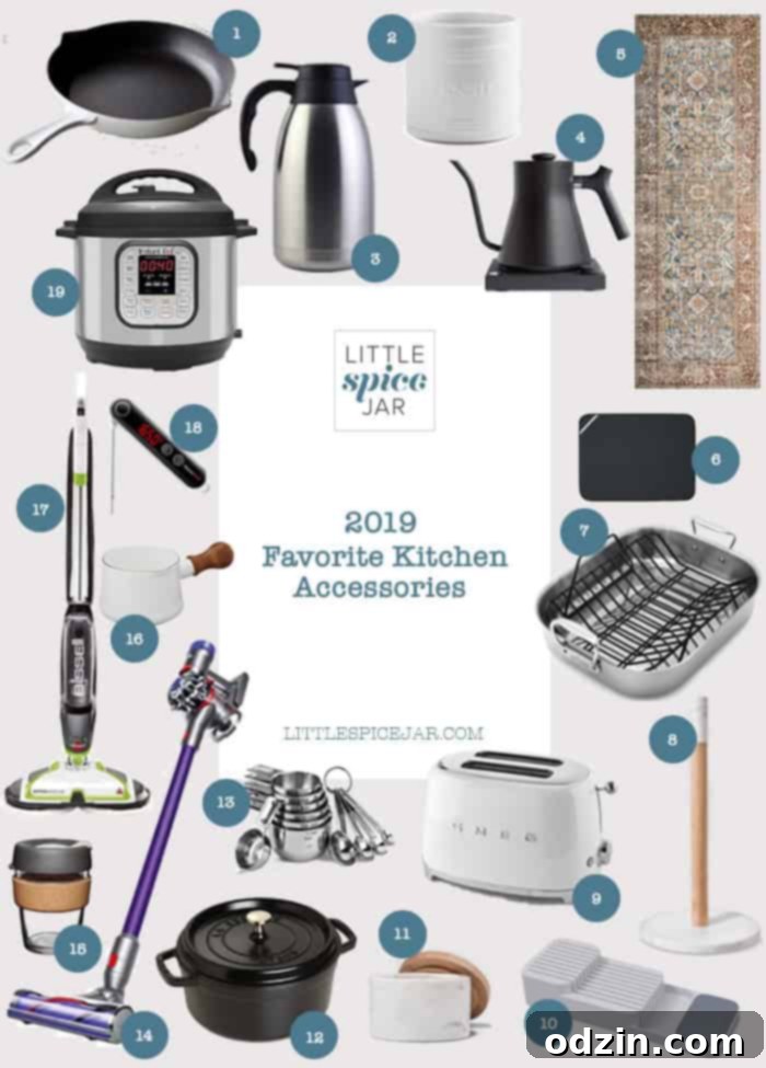Top Kitchen Gadgets of 2019 2 2019 favorite kitchen accessories collage with all items