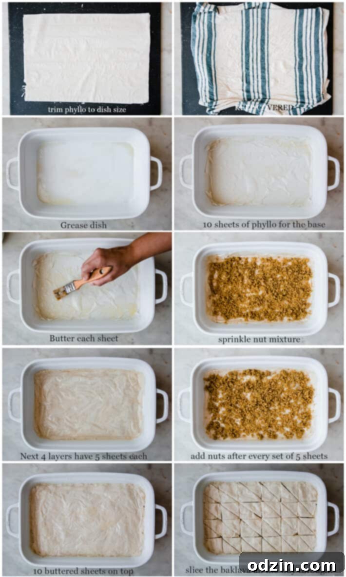 how to layer baklava, step by step pictures