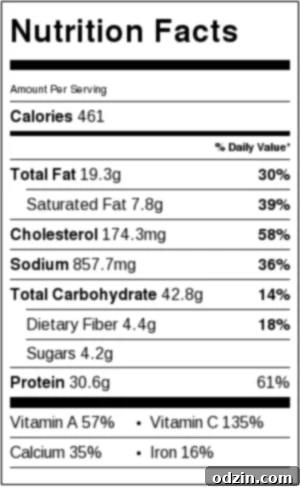 Cajun Shrimp and Grits - warm comfort food that's been lightened up! Perfect for Sunday brunching. #brunch #shrimpandgrits #cajunshrimp | Littlespicejar.com