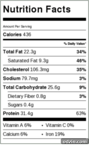 Nutritional information for Beef Shawarma Bowls with Vermicelli Rice Pilaf, emphasizing an estimate based on ingredients used. #nutritionalfacts #healthymeals #shawarmabowl