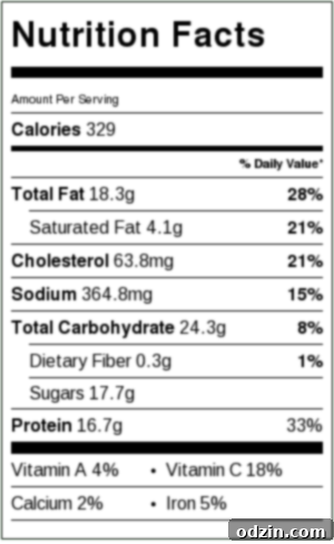 Lighter Orange Chicken - takes just 30 minutes from start to finish and totally healthier than your local take-out! #asianchicken #orangechicken #sweetandsourchicken #chinesefood | Littlespicejar.com