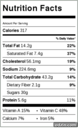 Citrus Berry Trifle - The EASIEST dessert ever! made with layers of lemon flavor whipped cream, poundcake, and lots of berries! #desserts #trifle #berrytrfile | Littlespicejar.com