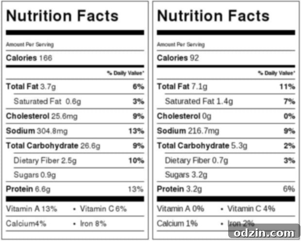 Vietnamese Fresh Spring Rolls - homemade spring rolls made easy! Watch the video and learn how to make these quickly and easily at home! #springrolls #freshspringrolls #summerrolls #vietnamesespringrolls | Littlespicejar.com