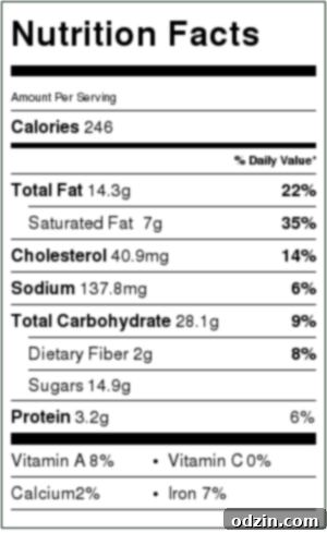 Nutritional facts for Loaded Dark Chocolate Chip Oatmeal Cookies