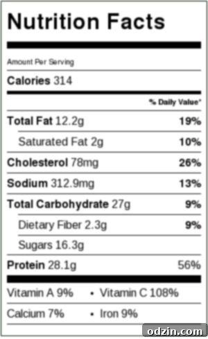 Nutritional Benefits of Healthier Chicken Salad Sandwich