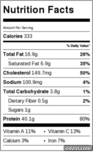 One Skillet Chicken with Fiesta Cream Sauce - a simple, 30 minutes, one skillet recipe topped with a cilantro, lime, jalapeño, and garlic flavored sauce. #oneskilletchicken #skilletchicken #chickendinner | Littlespicejar.com A section of One Skillet Chicken with Fiesta Cream Sauce, highlighting the juicy chicken and creamy sauce. An excellent 30-minute chicken dinner option.