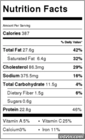 One Sheet Pan Roasted Za'atar Chicken with Potatoes - Nutritional facts for a one-pan dinner with roasted za'atar chicken and crispy baby potatoes. Features lean protein, healthy fats, and fiber. #roastedchicken #chickenandpotatoes #onesheetpandinner #chickenandveggies | Littlespicejar.com