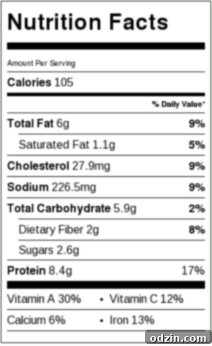 Easy Chicken Lettuce Wraps - Only 100 simple calories in this flavor loaded chicken lettuce wraps that are full of protein and perfect for light and healthy lunches and dinners! #chickenlettucewraps #asianchickenlettucewraps #lettucewraps | Littlespicejar.com