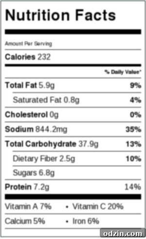 Clean the Fridge Lo Mein nutritional facts based on suggested vegetable mix and customizable options. Clean the Fridge Lo Mein nutritional facts based on suggested vegetable mix and customizable options.