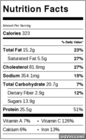 Korean Beef Kabobs (Bulgogi) – A Delicious and Easy Grilling Recipe Close-up of freshly grilled Korean Beef Kabobs (Bulgogi) on a wooden board, ready to be served, highlighting their appetizing appearance.
