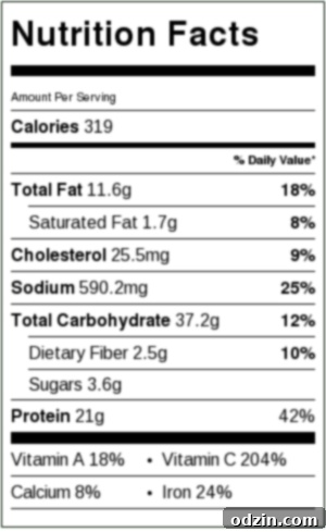 Nutritional facts for Mediterranean Tuna Orzo Salad per serving