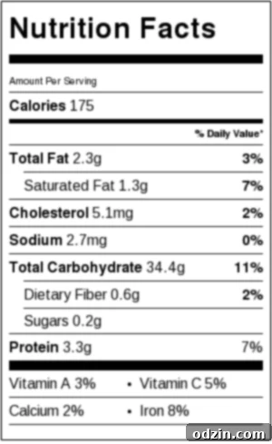 Homemade steak fajita bowls with garlic lime rice. These fajita bowls taste even better than the ones at Chipotle! The secret is the homemade marinade for the steak... it is to DIE for! #steakfajita #steakfajitabowls #fajitabowls #bowls | littlespicejar.com