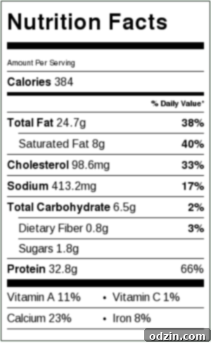 Walnut Crusted Healthy Chicken Parmesan with Zoodles - A healthier take on the chicken parm - we're using walnuts to coat the chicken so it's healthier but still has that crunch! #healthychickenparmesan #walnutcrustedchicken #bakedchicken #chickenparmesan | Littlespicejar.com