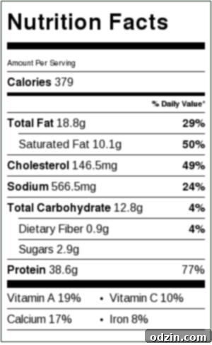 Sun-Dried Tomato and Spinach Stuffed Chicken Breasts - a simple yet elegant recipe for stuffed chicken breasts. Crispy on the outside and cheesy on the inside! #chicken #stuffedchicken #chickenrecipes | Littlespicejar.com