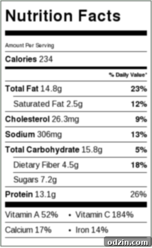 Is this salad a good choice for you? Infographic